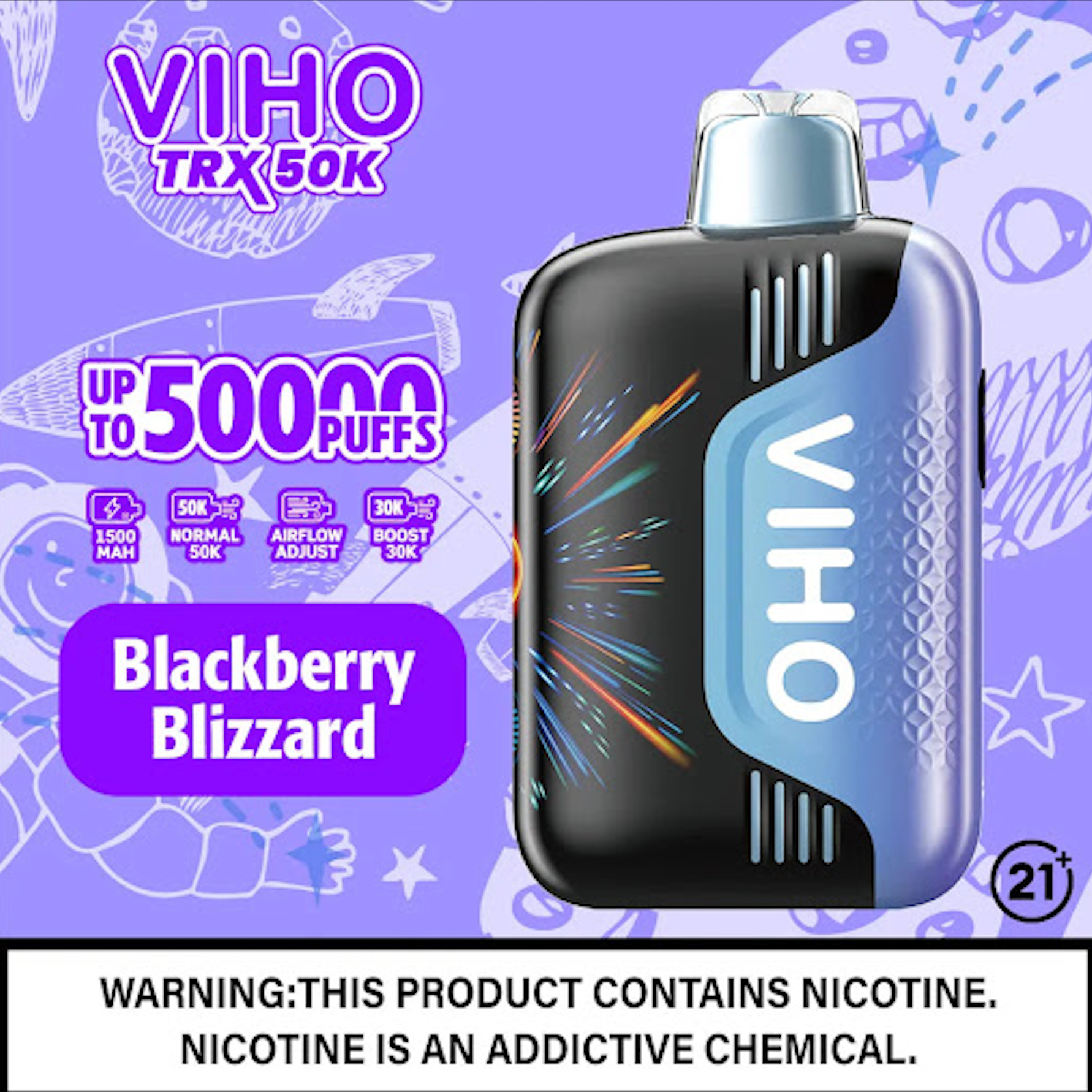 VIHO TRX 50K