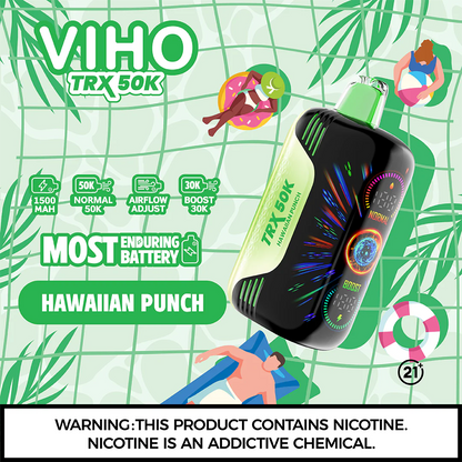VIHO TRX 50K